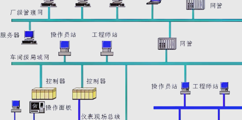 单片机设计:推动科技发展的微小巨人