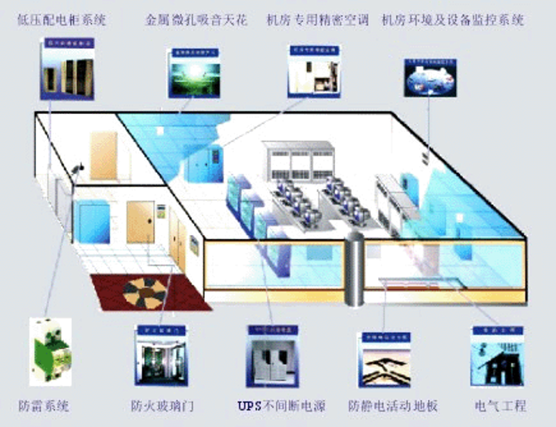 嵌入式开发入门：避免误区，稳扎稳打