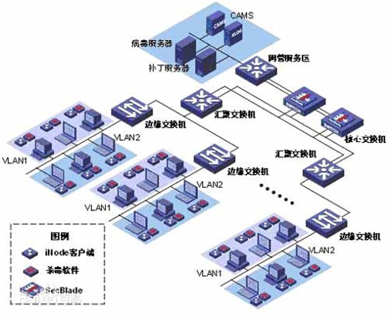嵌入式开发:物联网时代的智慧之光