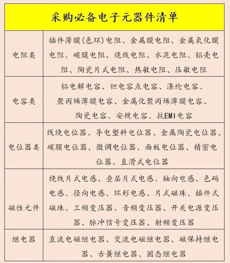 嵌入式开发：解锁物联网设备的智慧之门