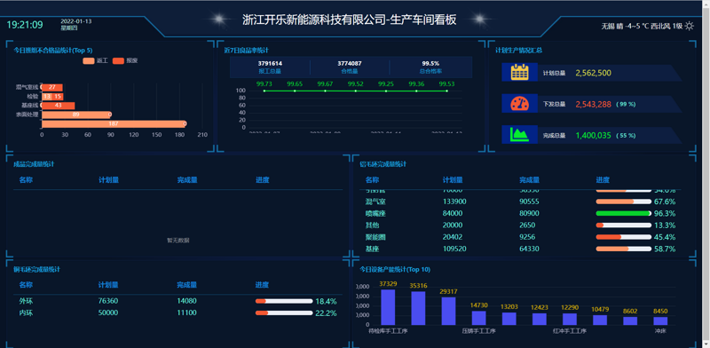 PCB打样：连接创新与生产的关键纽带